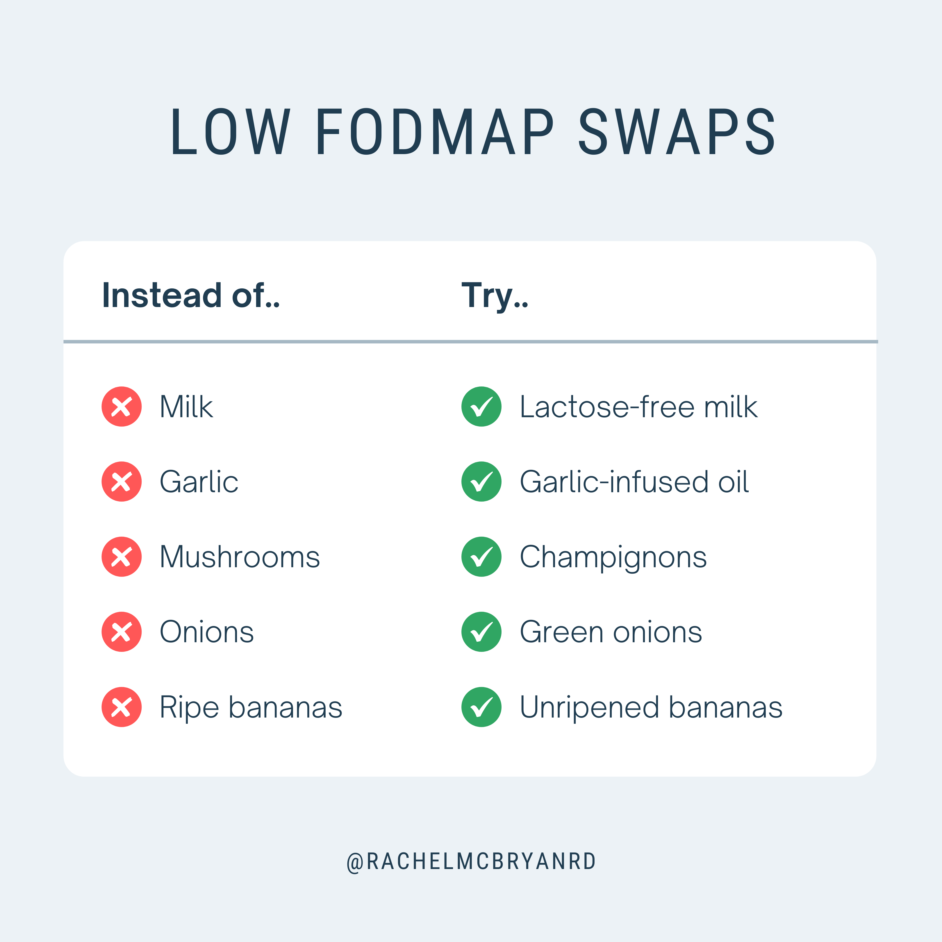 Some low FODMAP swaps that can help reduce symptoms of IBS and other GI conditions.