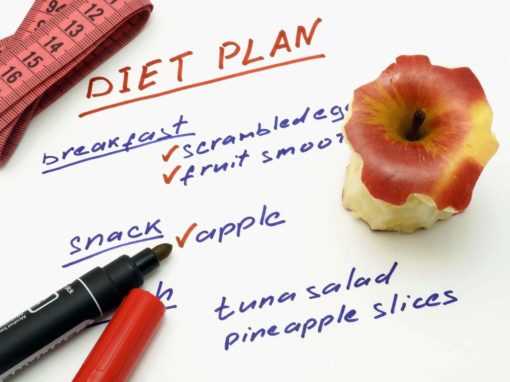 Intermittent Fasting for Weight Loss