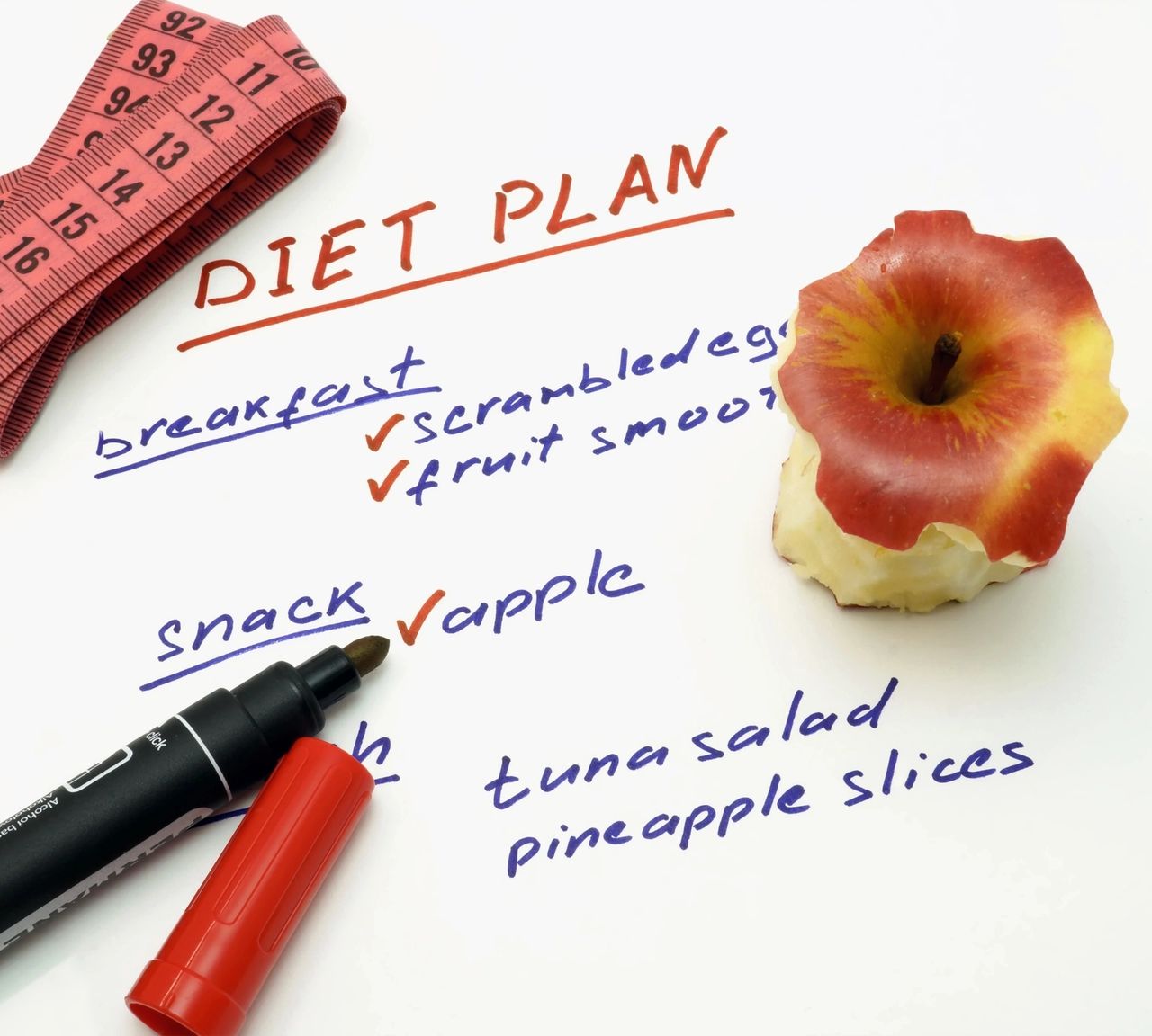 rs=w-1280-5 Choosing the right weight loss diet can be difficult