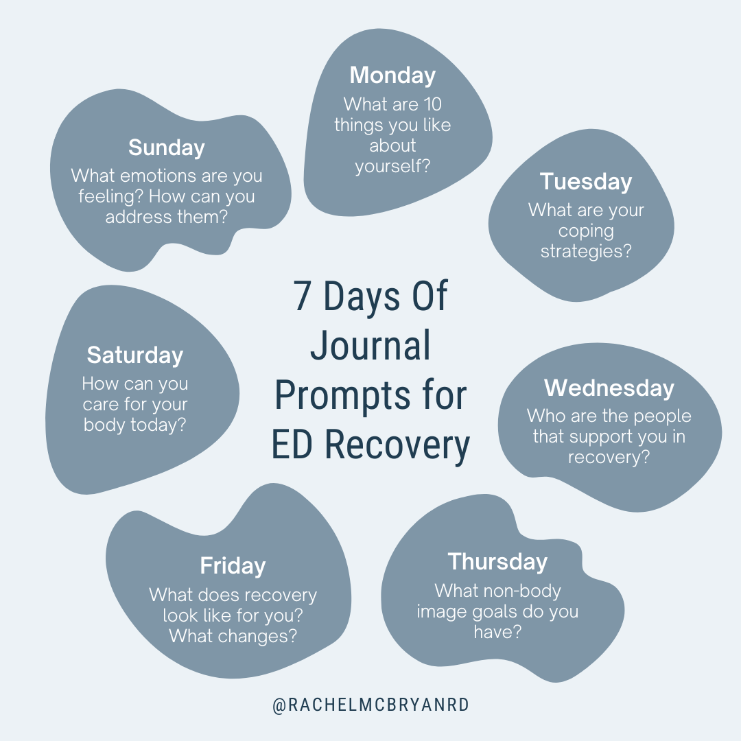 Journal Prompts for ED Recovery - Wise Eats with Rachel McBryan RD