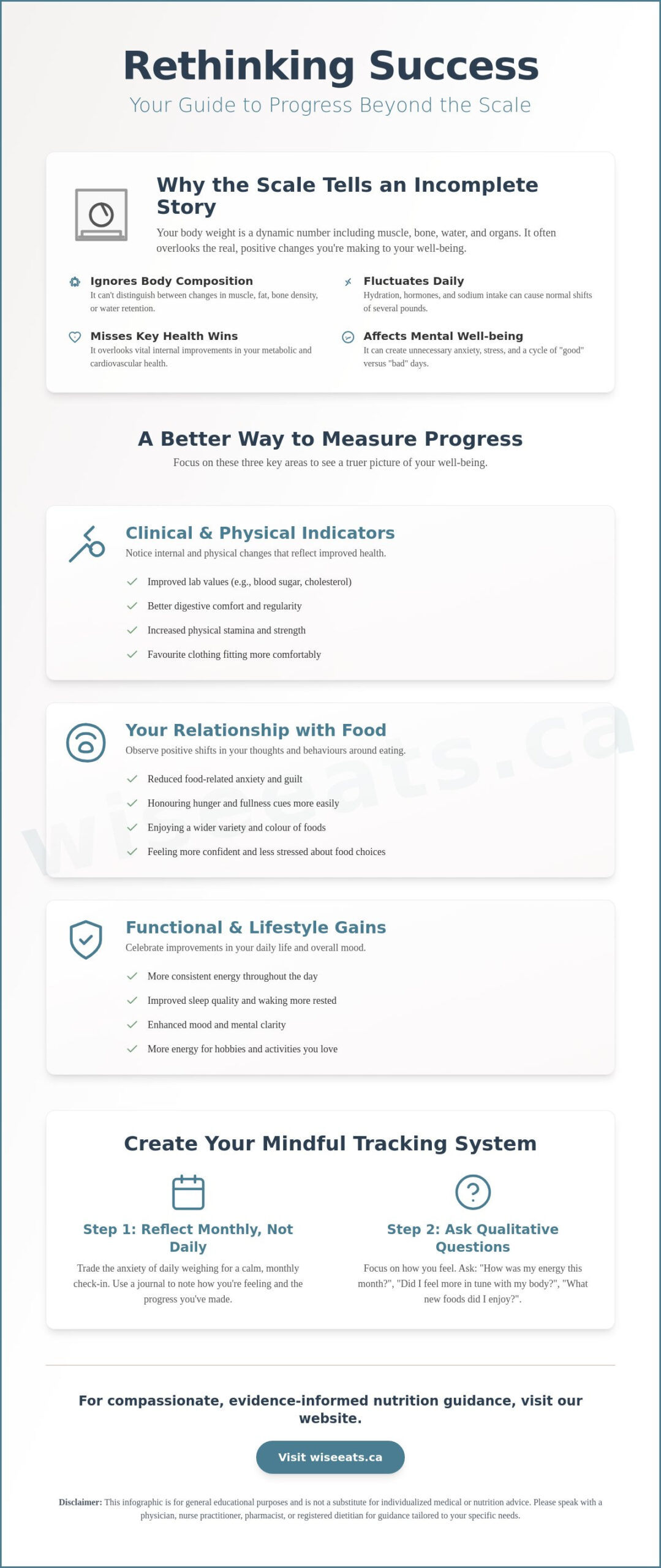 How to Measure Nutrition Success Without a Scale: A Comprehensive Checklist