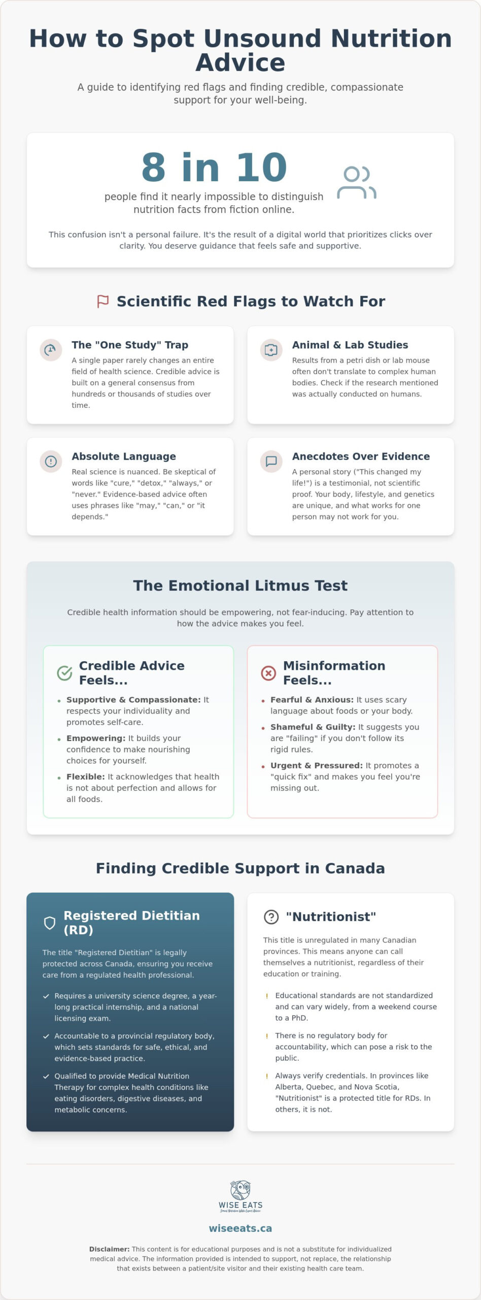 Red Flags to Watch for in Nutrition Advice: A Guide to Spotting Misinformation
